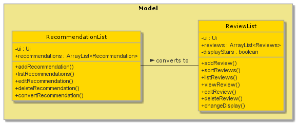 ModelComponent.png